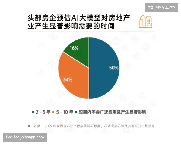 CBA联赛报告:2025-26赛季商业收入再创新高,版权分销模式转型成关键驱动力 CBA联赛报告:2025-26赛季商业收入再创新高,版权分销模式转型成关键驱动力