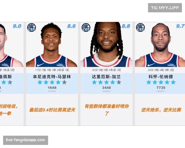 NBA快船114-113逆转步行者取4连胜,加兰30分5助攻 NBA快船114-113逆转步行者取4连胜,加兰30分5助攻
